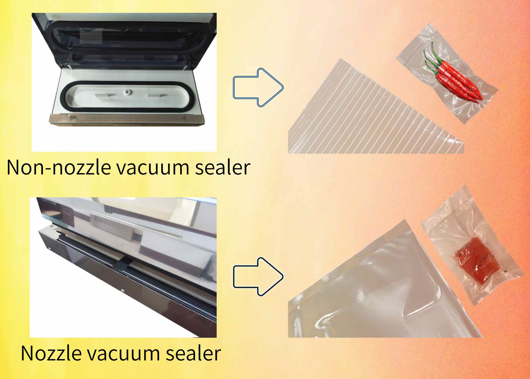 Vacuum Sealer Bags 101: Can I Reuse Them & What Bags Work with My Machine? (Vacuum Sealer 